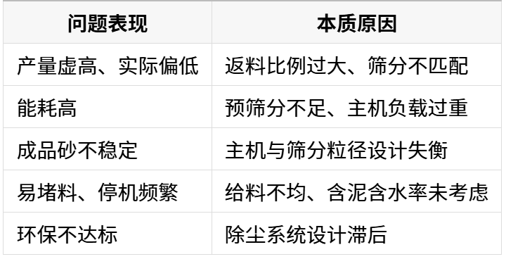 原因分析.png